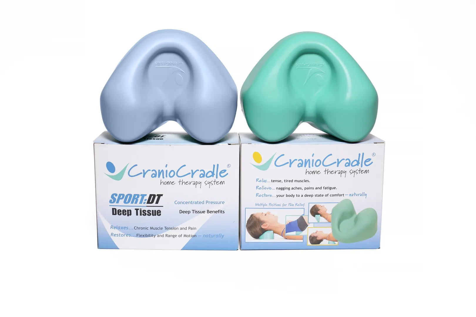 CranioCradle®